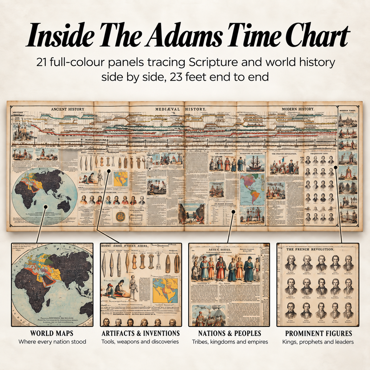 Adams time chart