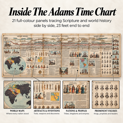 Adams time chart