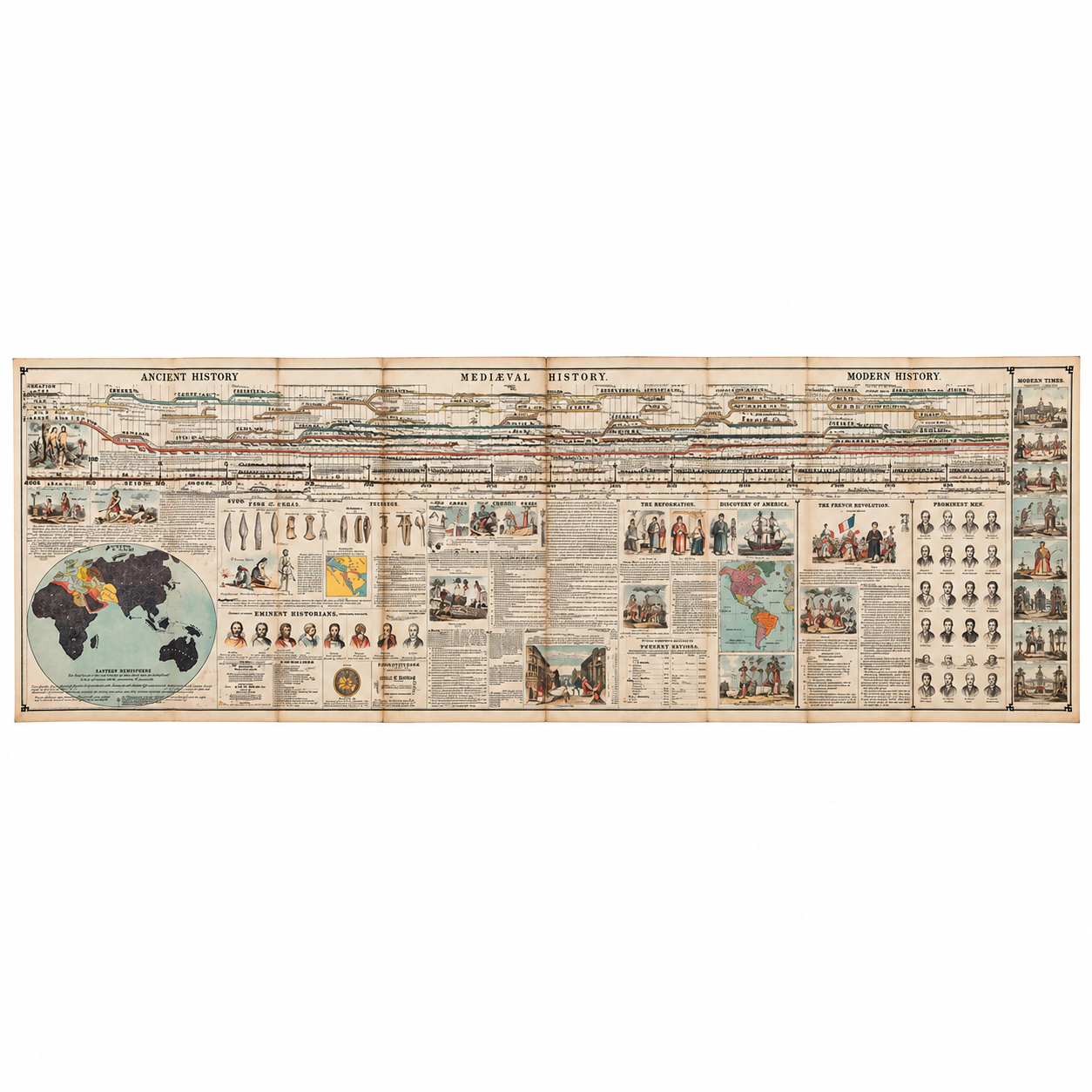 Adams time chart